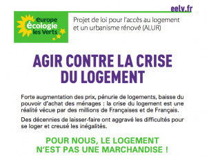 Agir Contre La Crise Du Logement: Le Tract